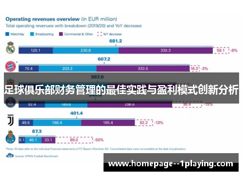 足球俱乐部财务管理的最佳实践与盈利模式创新分析