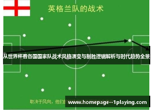 从世界杯看各国国家队战术风格演变与制胜逻辑解析与时代趋势全景