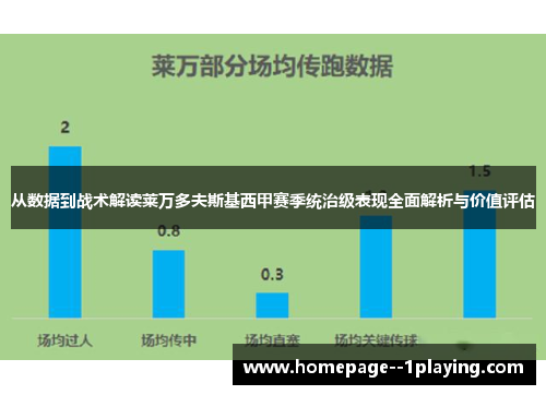 从数据到战术解读莱万多夫斯基西甲赛季统治级表现全面解析与价值评估