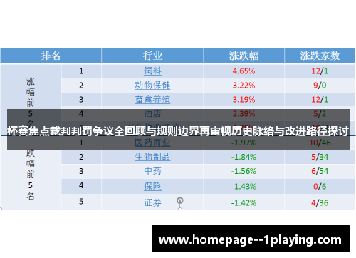 杯赛焦点裁判判罚争议全回顾与规则边界再审视历史脉络与改进路径探讨