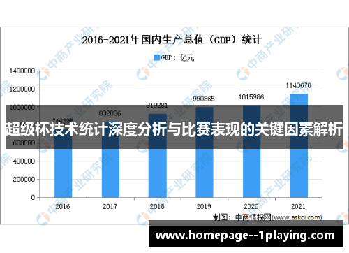 超级杯技术统计深度分析与比赛表现的关键因素解析